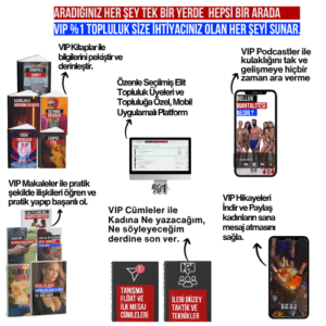 YBE AKADEMİ VIP ÜYELİK ( ÖMÜR BOYU ÜYELİK )